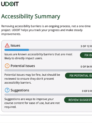 A screenshot of the UDOIT accessibility summary page.